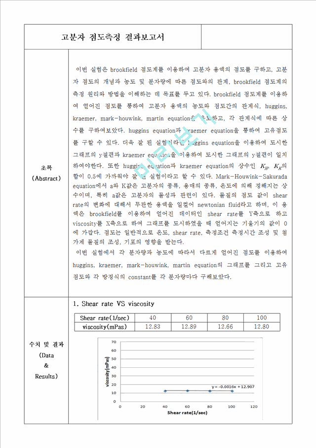 [자연과학] 일반화학실험 - 고분자 점도측정 결과보고서.hwp